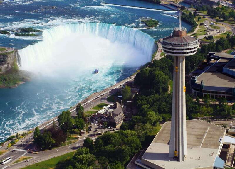 Niagara Falls: Boat, Journey Behind the Falls, & Tower Tour - Niagara Falls From Tower to Tunnels to the Boat: The Core Idea