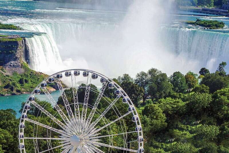 Niagara Falls, Canada: Clifton Hill 6 Attraction Fun Pass - Clifton Hill 6 Attraction Fun Pass: How This Works in Real Time