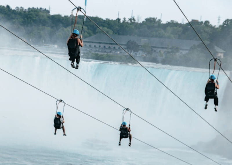 Niagara Falls, Canada: Early Bird Zip Line to The Falls - Timing and Lines: How Early Bird Plays Out in Real Life