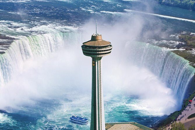 Skylon Tower, Niagara Falls Ontario Observation Deck Admission - What you can see from above: Horseshoe, American Falls, and the Great Gorge