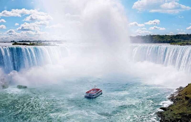 Toronto: Niagara Falls, Boat Ride & Journey Behind the Falls - Helicopter Over the Falls: Optional Add-On With Big Photo Potential