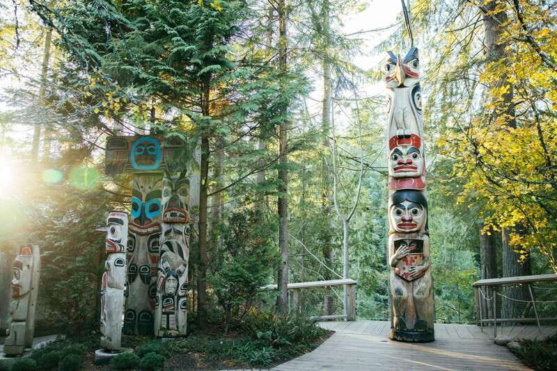 Vancouver: Capilano Suspension Bridge Park Ticket - Timing, pacing, and how long to plan