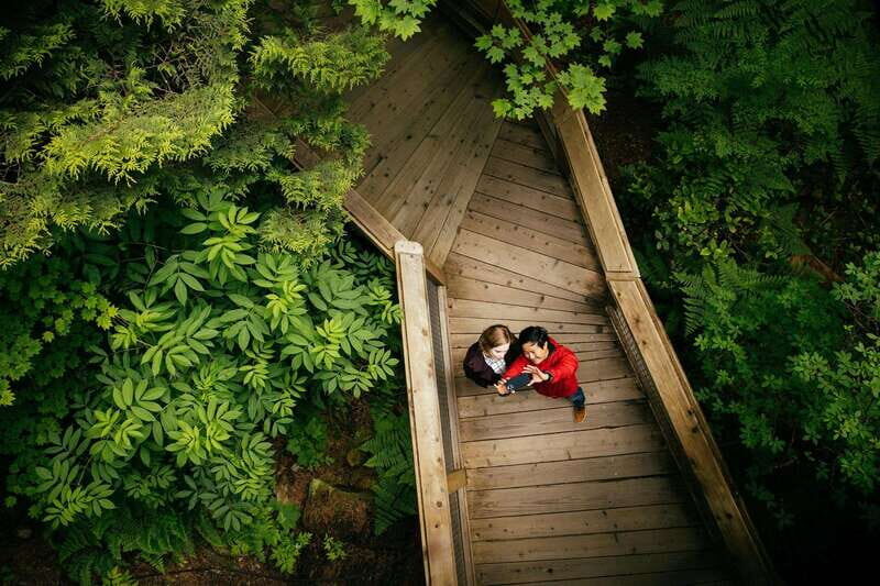 Vancouver: Capilano Suspension Bridge Park Ticket - Hourly nature talks: how you get more than photos