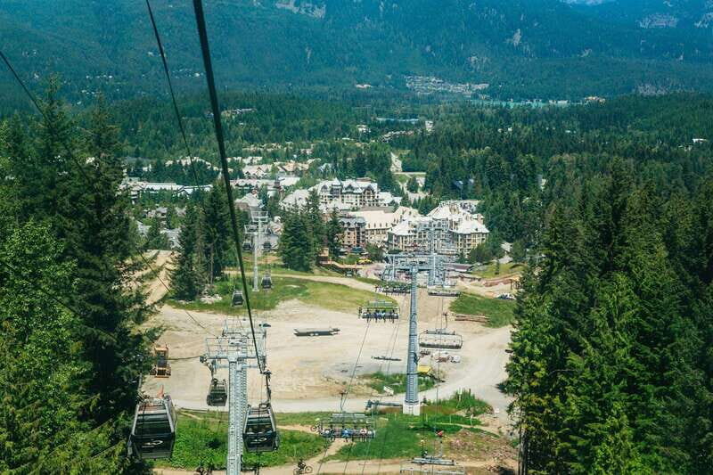 Whistler: Ziplining Experience - Should You Book Ziptrek Ecotours in Whistler?
